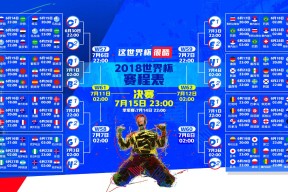 美加墨世界杯-凯恩赛事官方发布突破纪录新规，热火争议不断！